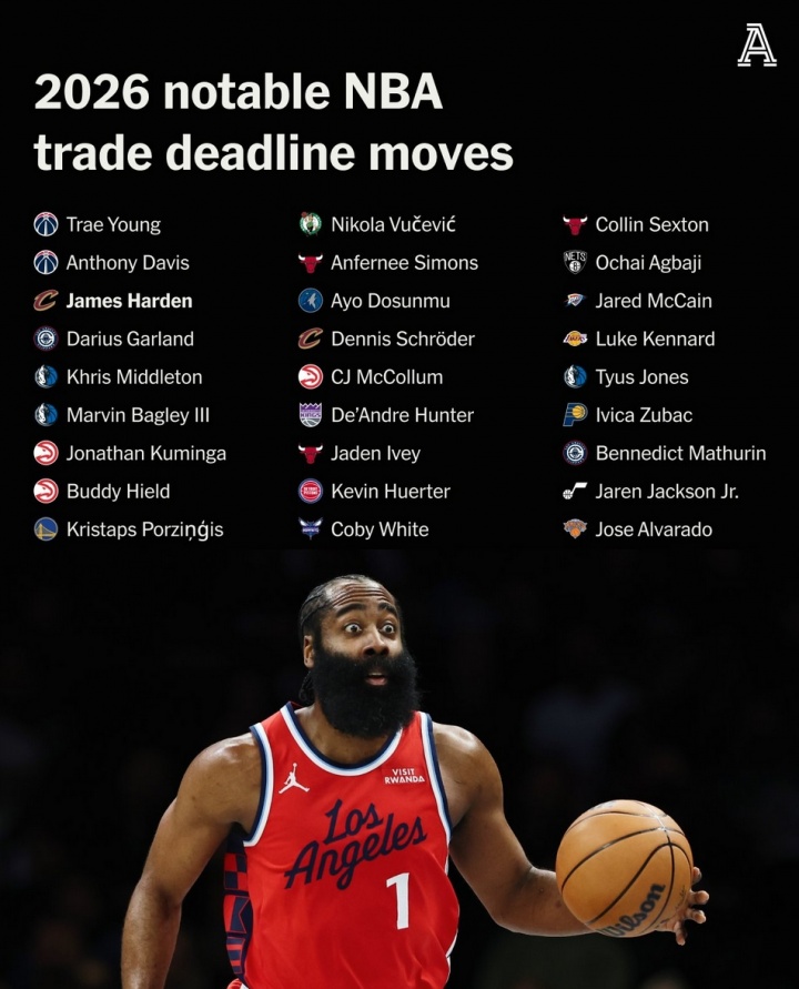 开云体育中国-以防你记不清他们去哪了~美媒一图总结交易截止日各球员新东家！